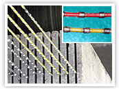 mini wire slabbing